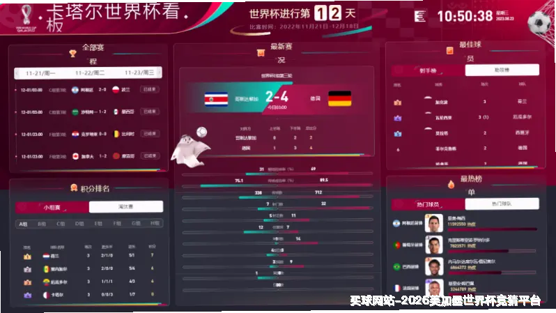 真实命中率数据